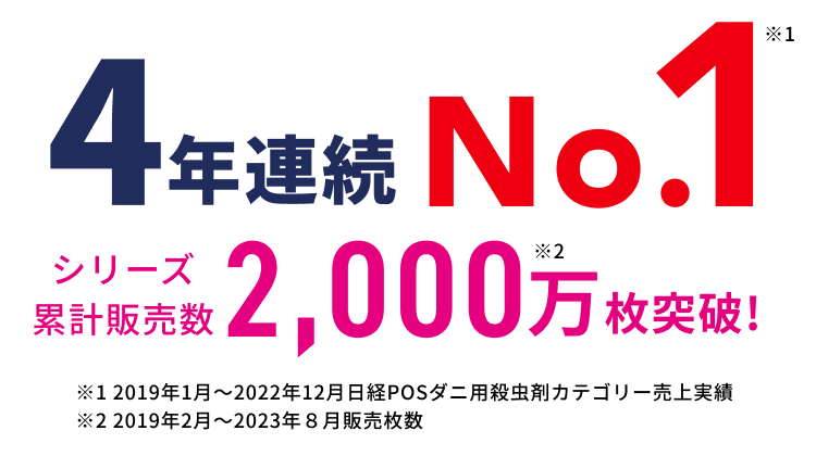 4年連続No.1 シリーズ累計販売数2000万枚突破！