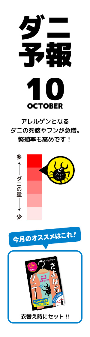 ダニー予報